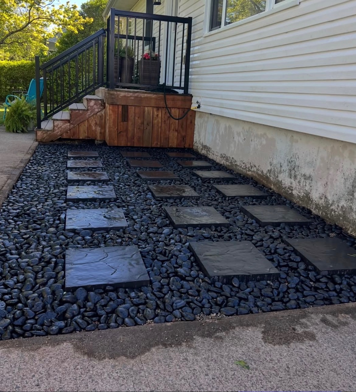 Progress - pathway angle